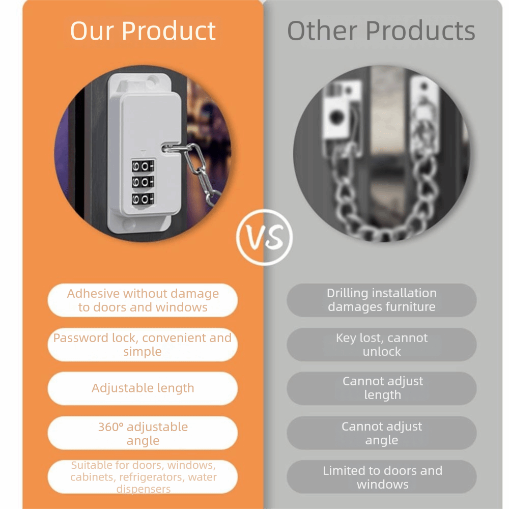 Kombinasyonlu Kilit Zincirli P - Chain Lock Combination incelemesi ve fiyatı